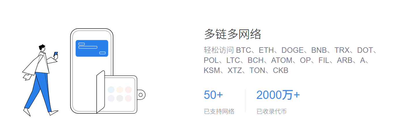 交易所佣金